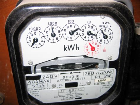 Meters .